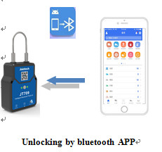 Fuel Tanker Oil Tanker GPS Keyless Padlock RFID Electronic Security Lock